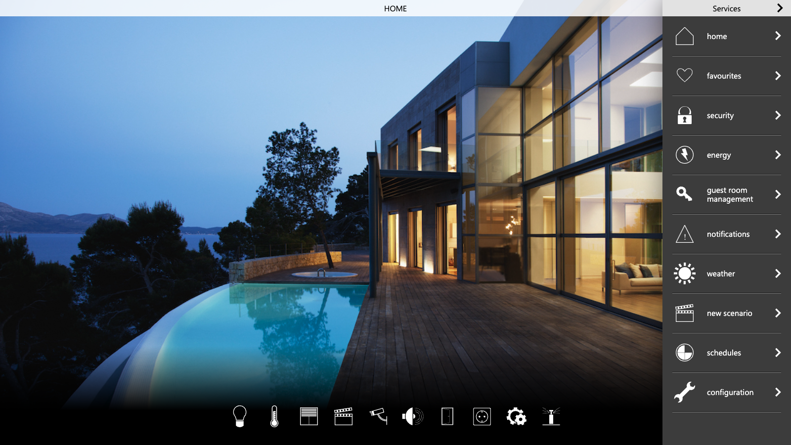 The navigation menu of the Visualization