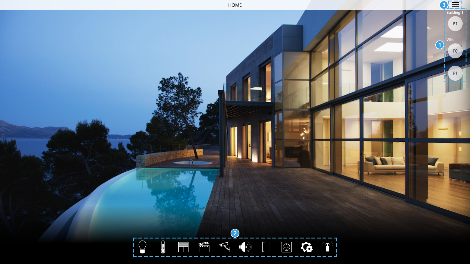 The home page of the Visualization