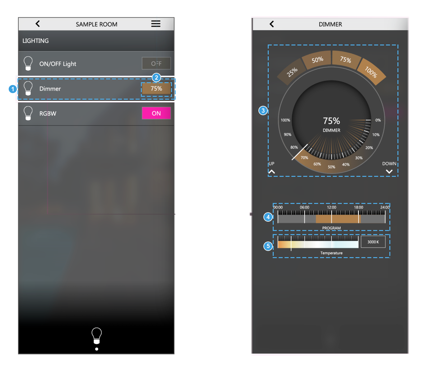 A widget in a room and the popup it opens
