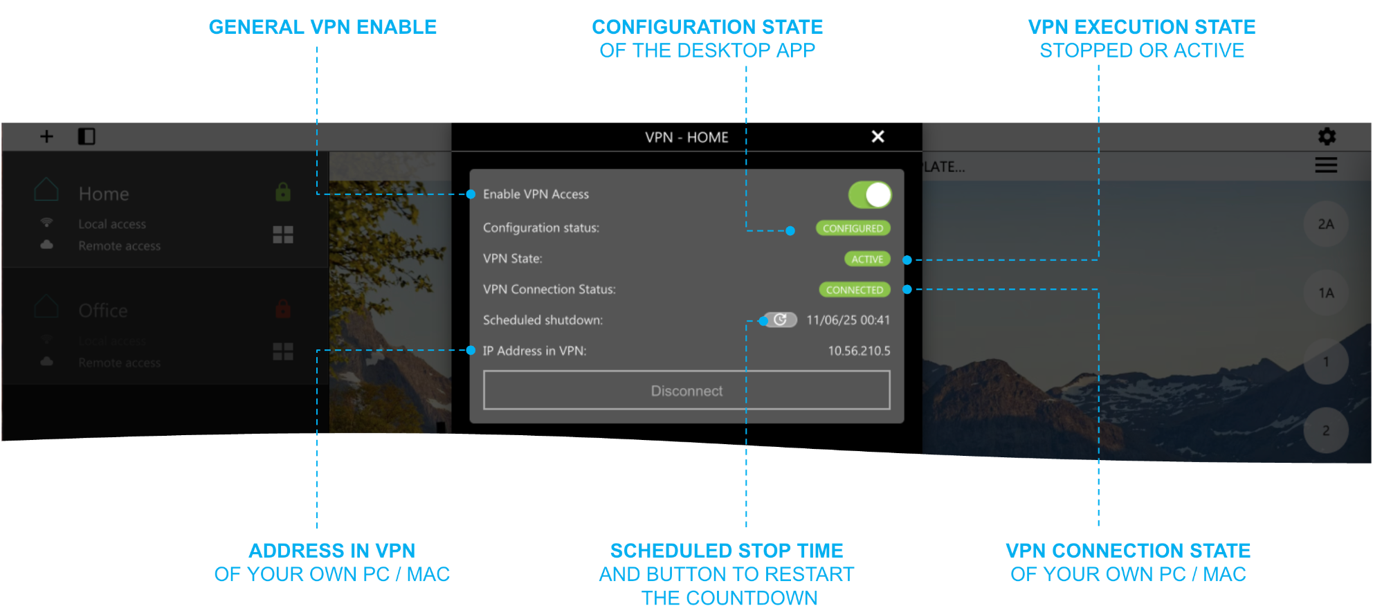 Status block of the VPN settings popup