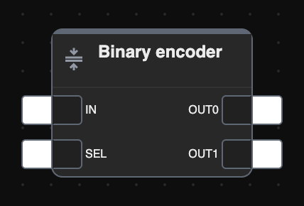 Binary encoder block preview