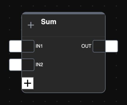 Mathematical operator block preview