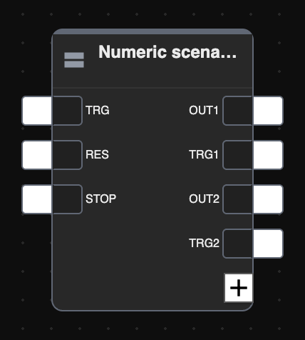 Numeric scene block preview
