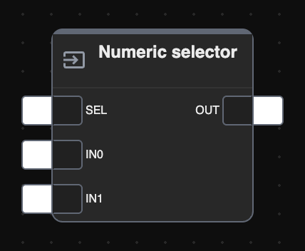 Numeric selector block preview