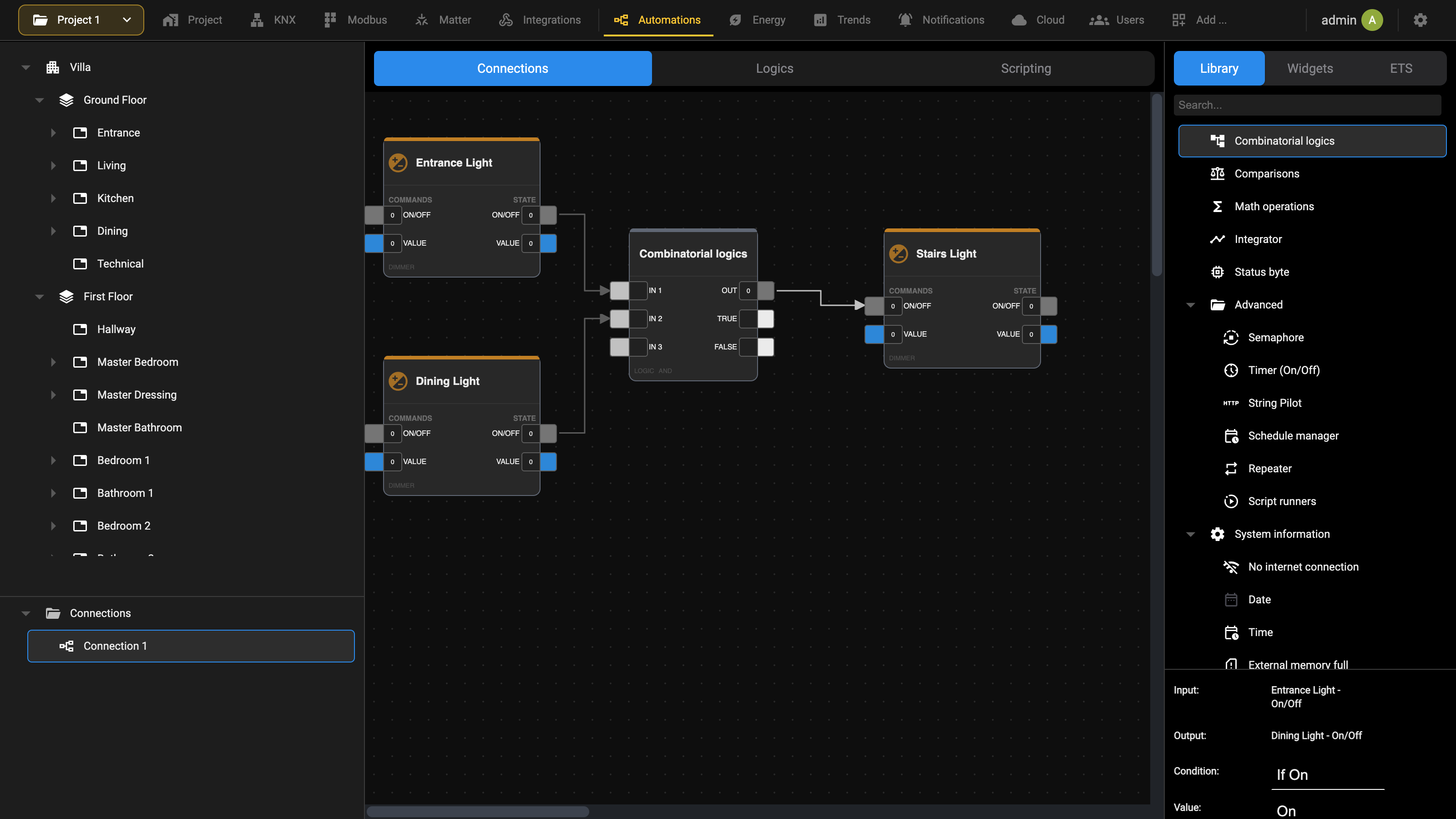 Connection with a combinatorial operator