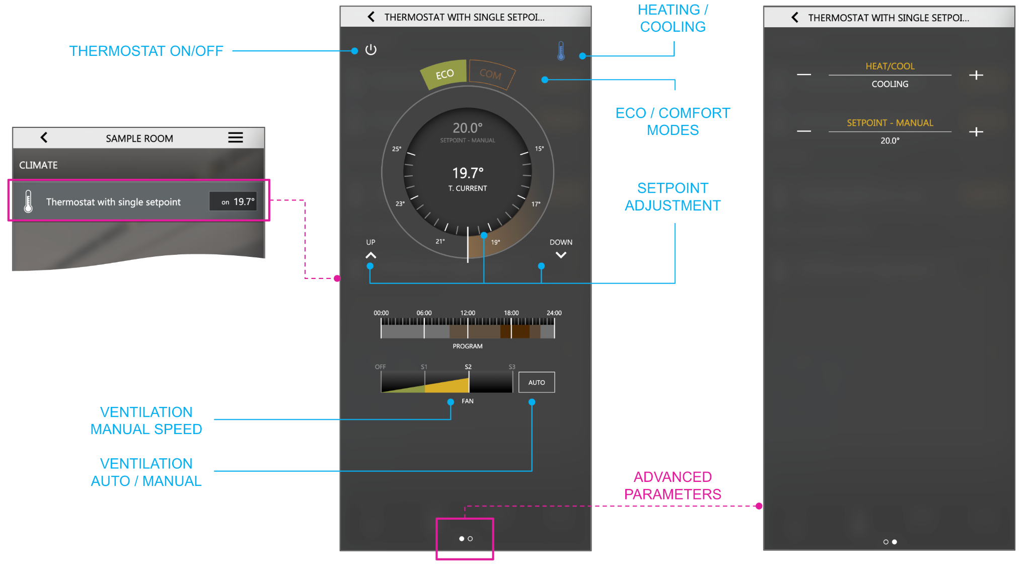 The single setpoint thermostat and the two pages of its popup