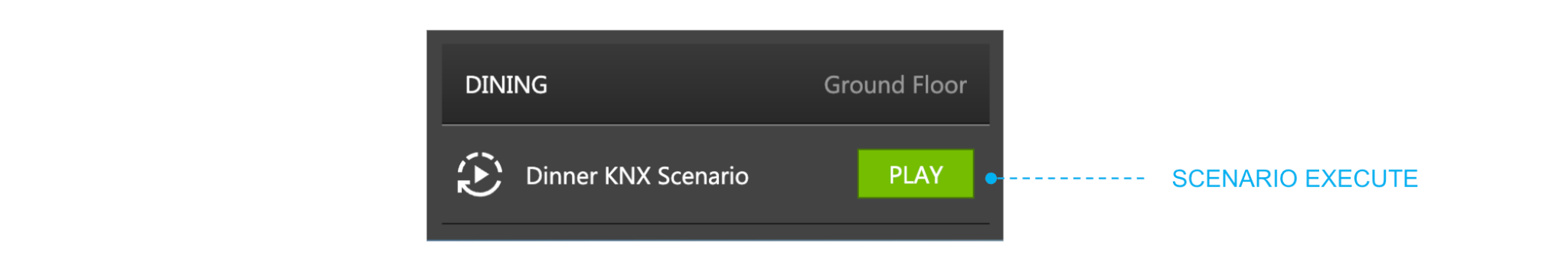 A KNX scenario in the Visualization