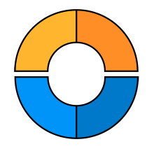 Two button sets