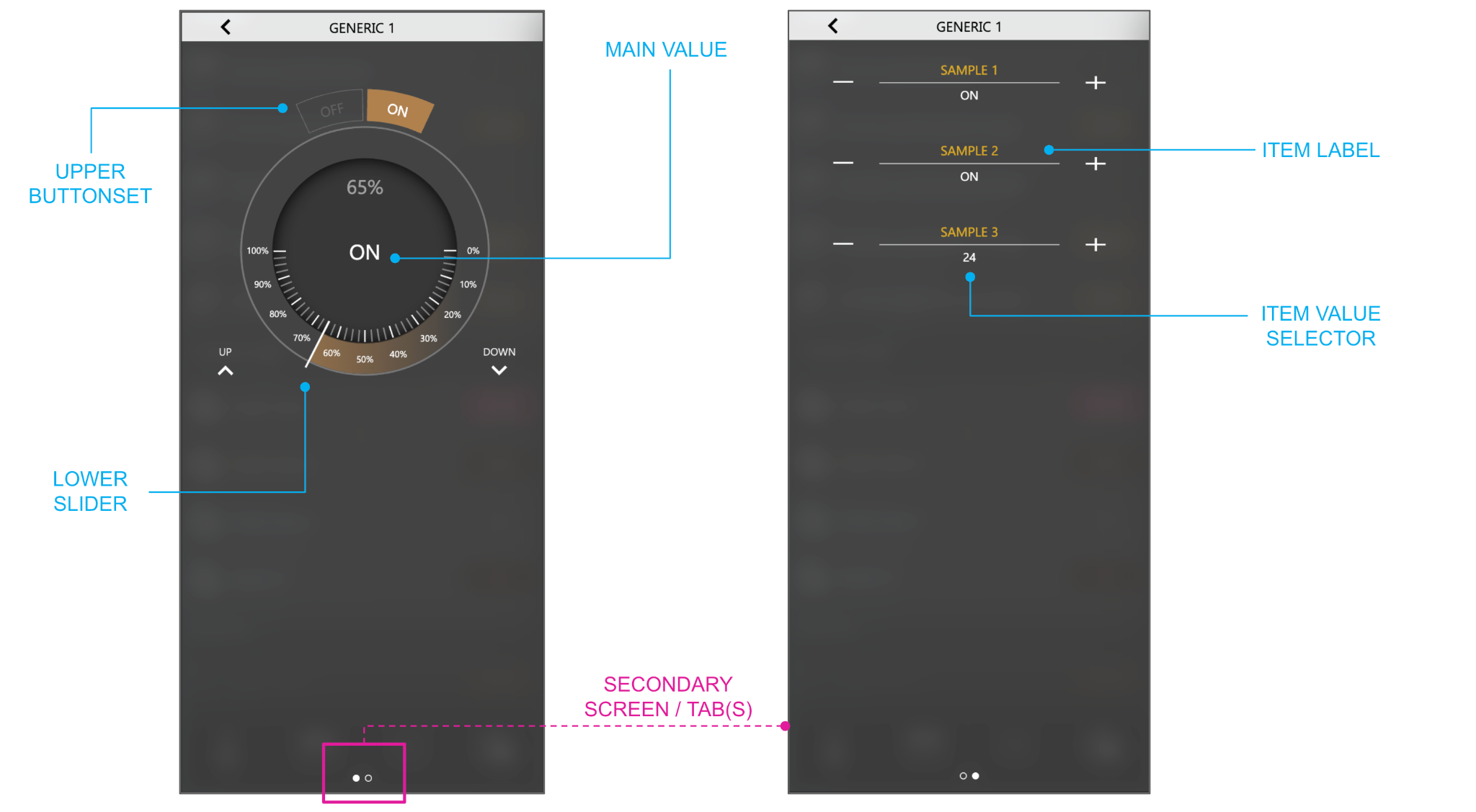 The resulting popup, main page and tab