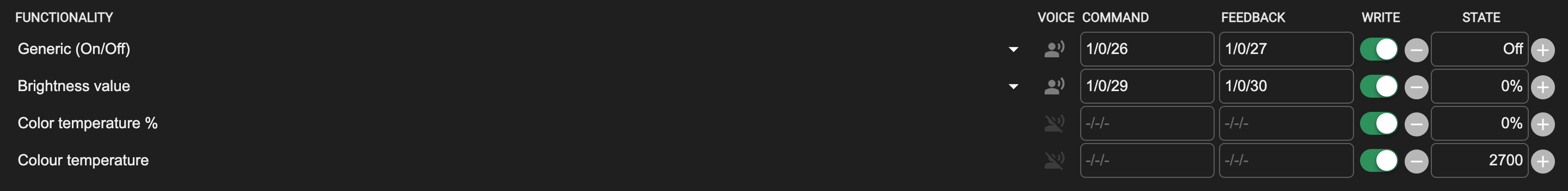 Voice symbol in the address table