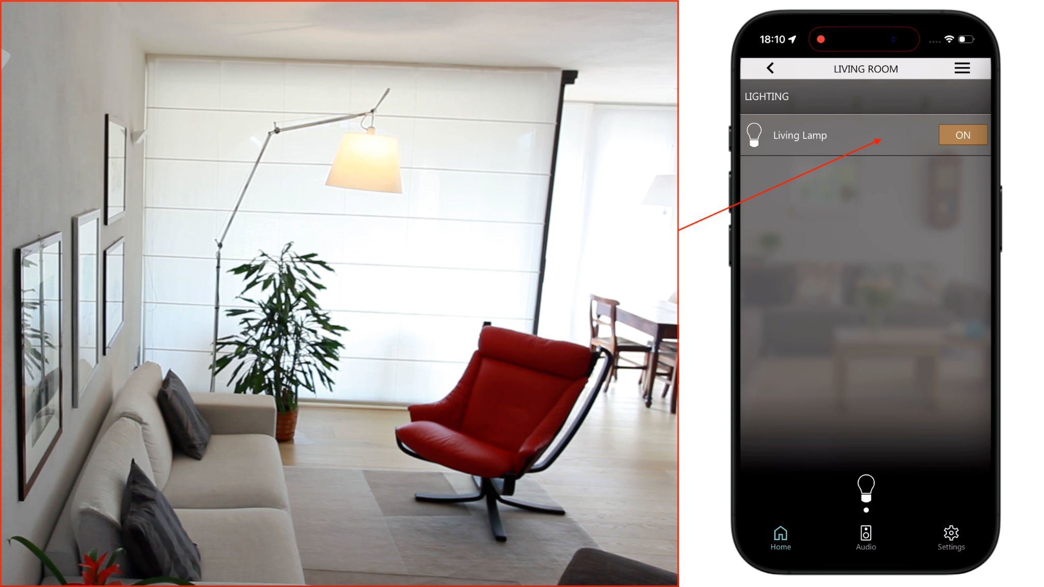 Widget in the Visualization