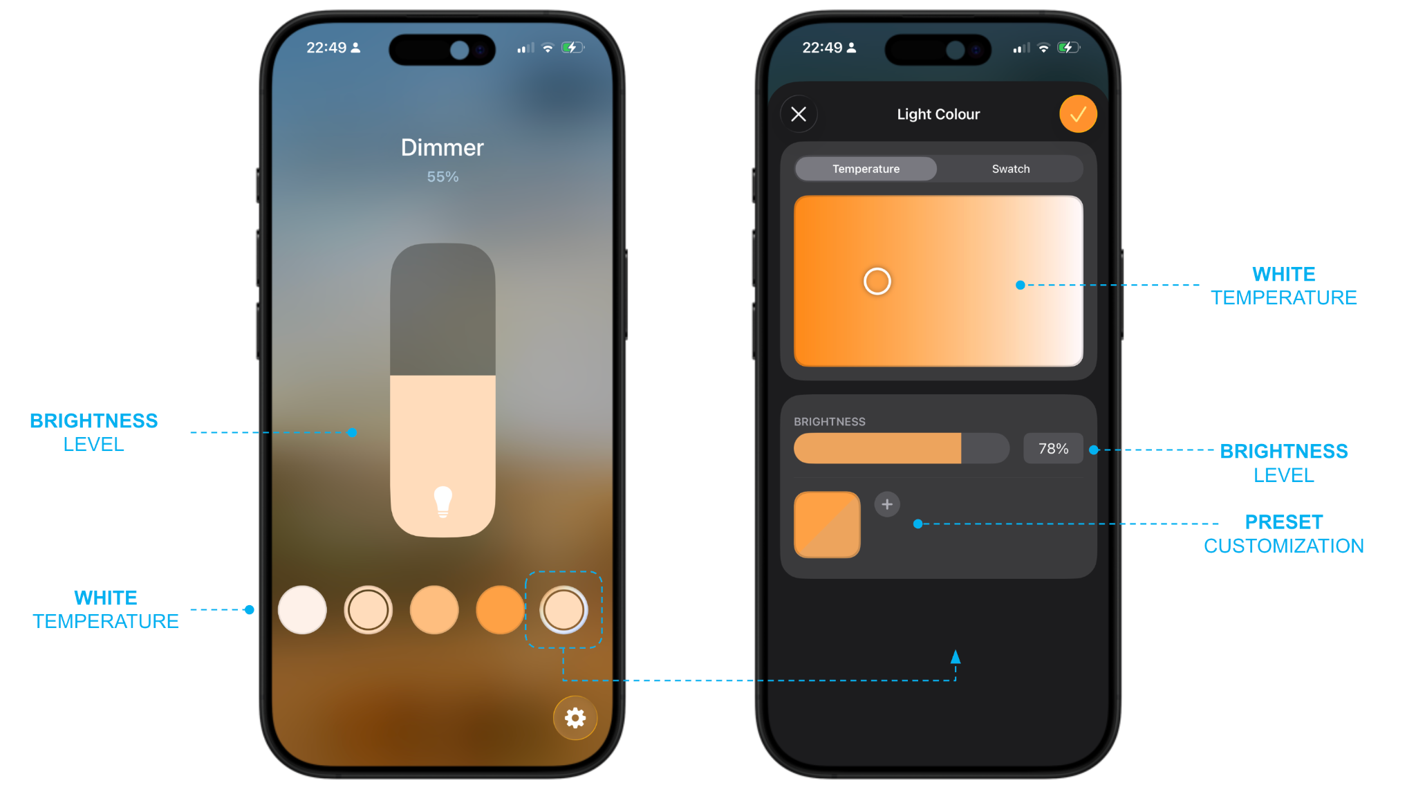 Dimmer in Apple Home