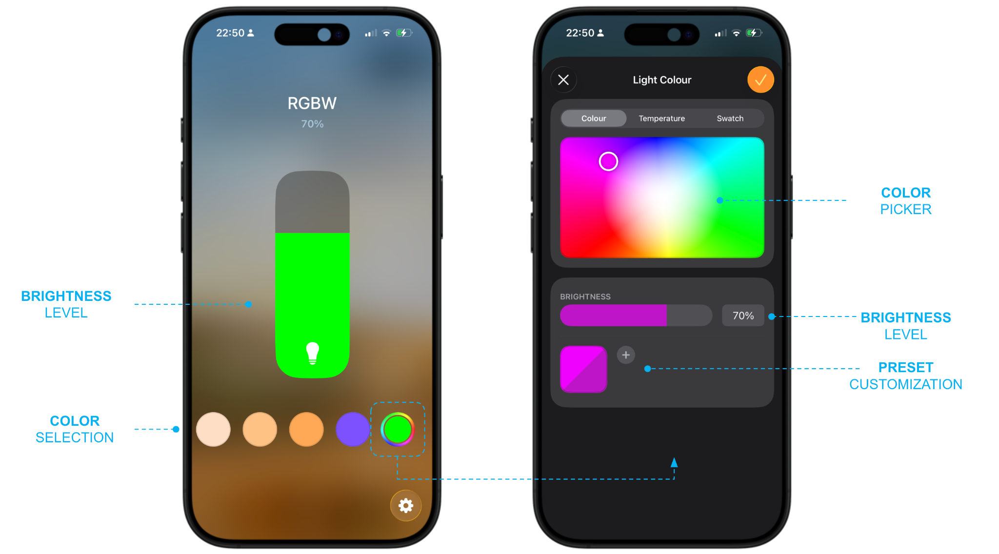 RGBW light in Apple Home