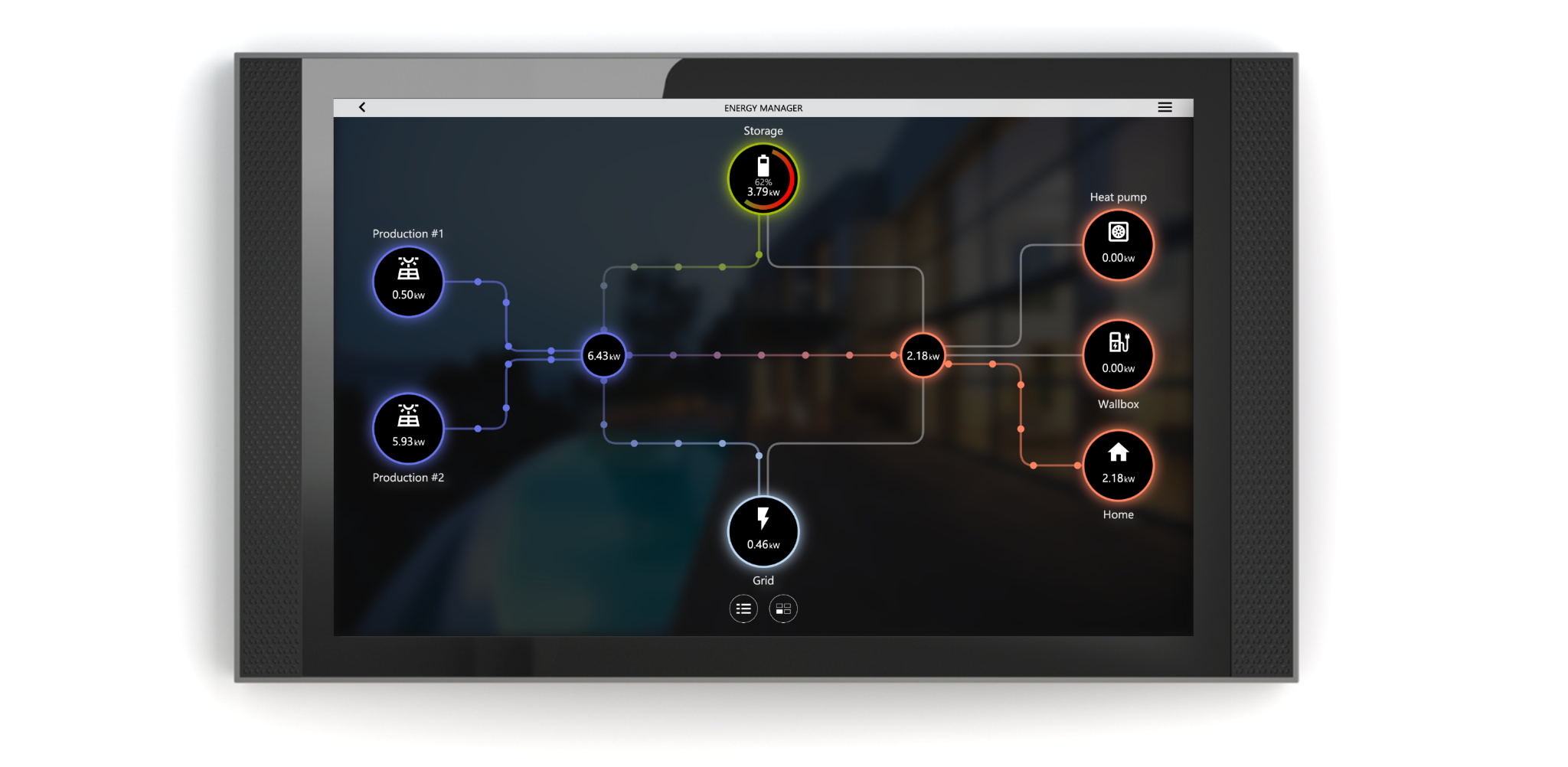 Energy flow diagram on a panel
