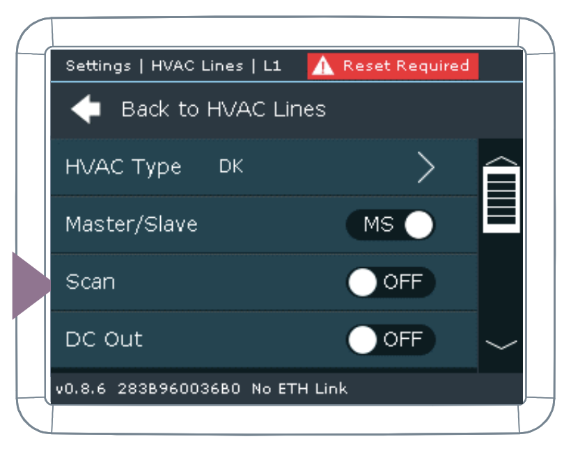 Scan switch of a line