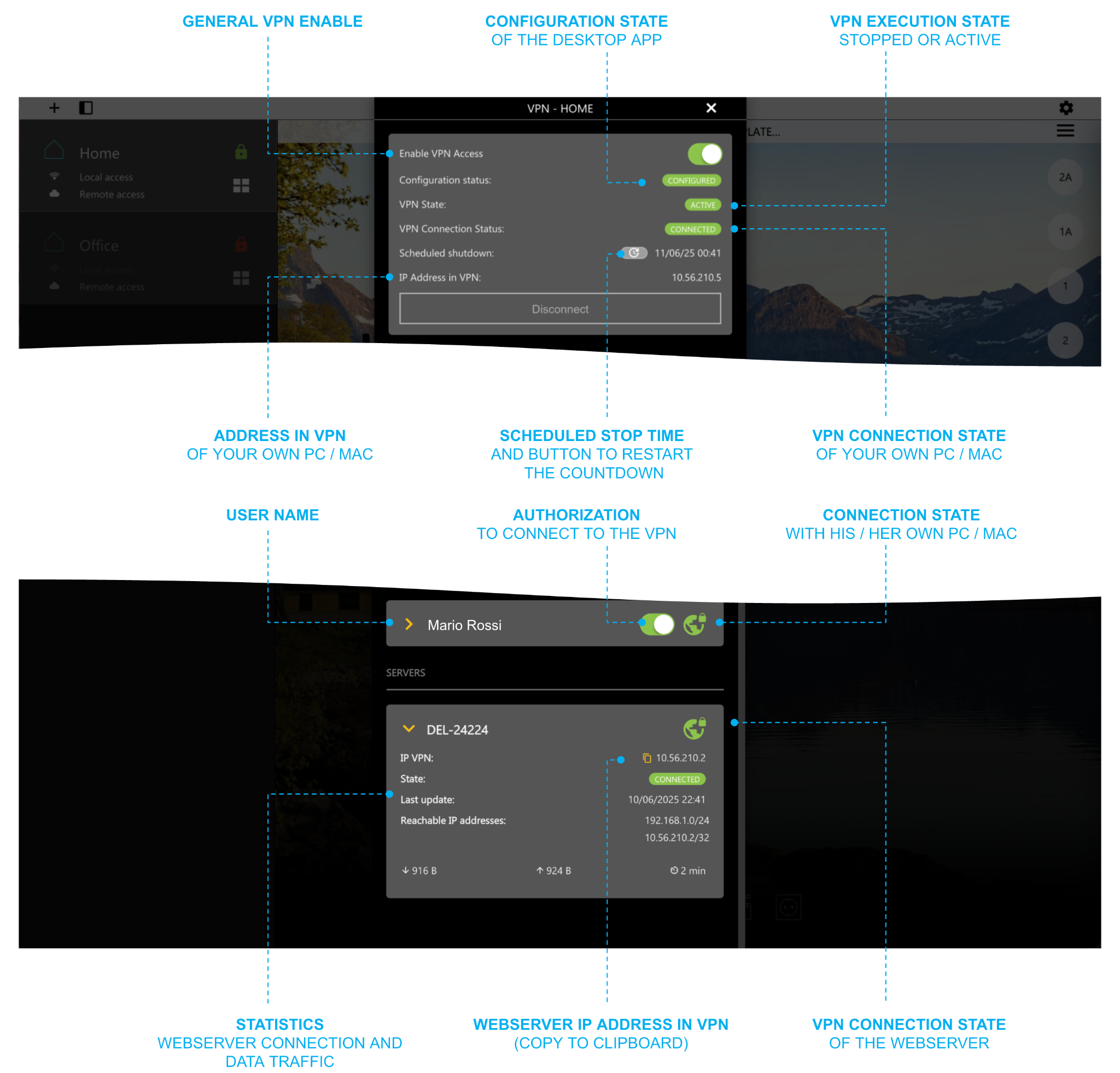 Connected VPN status detail