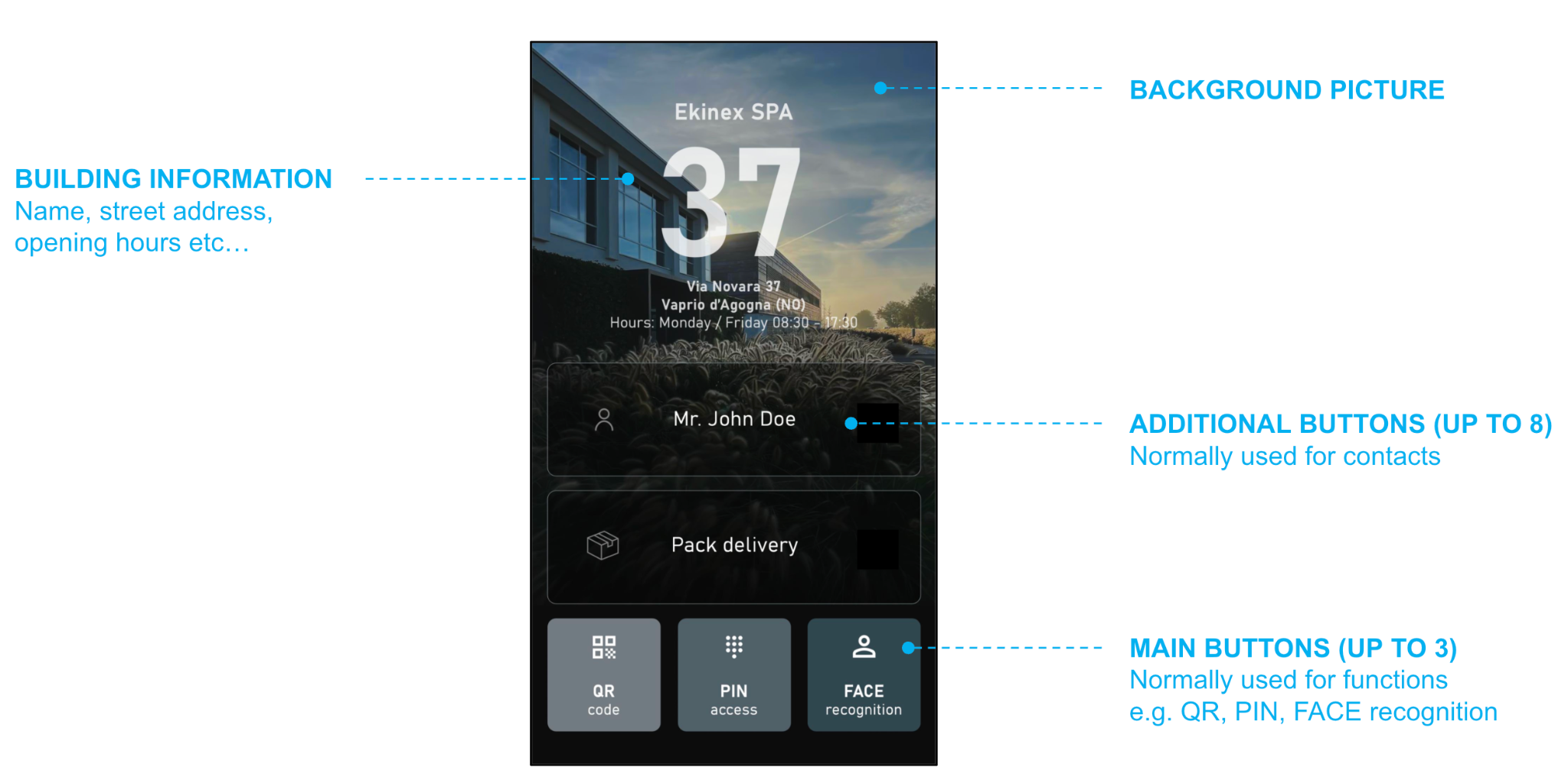DICO homepage layout