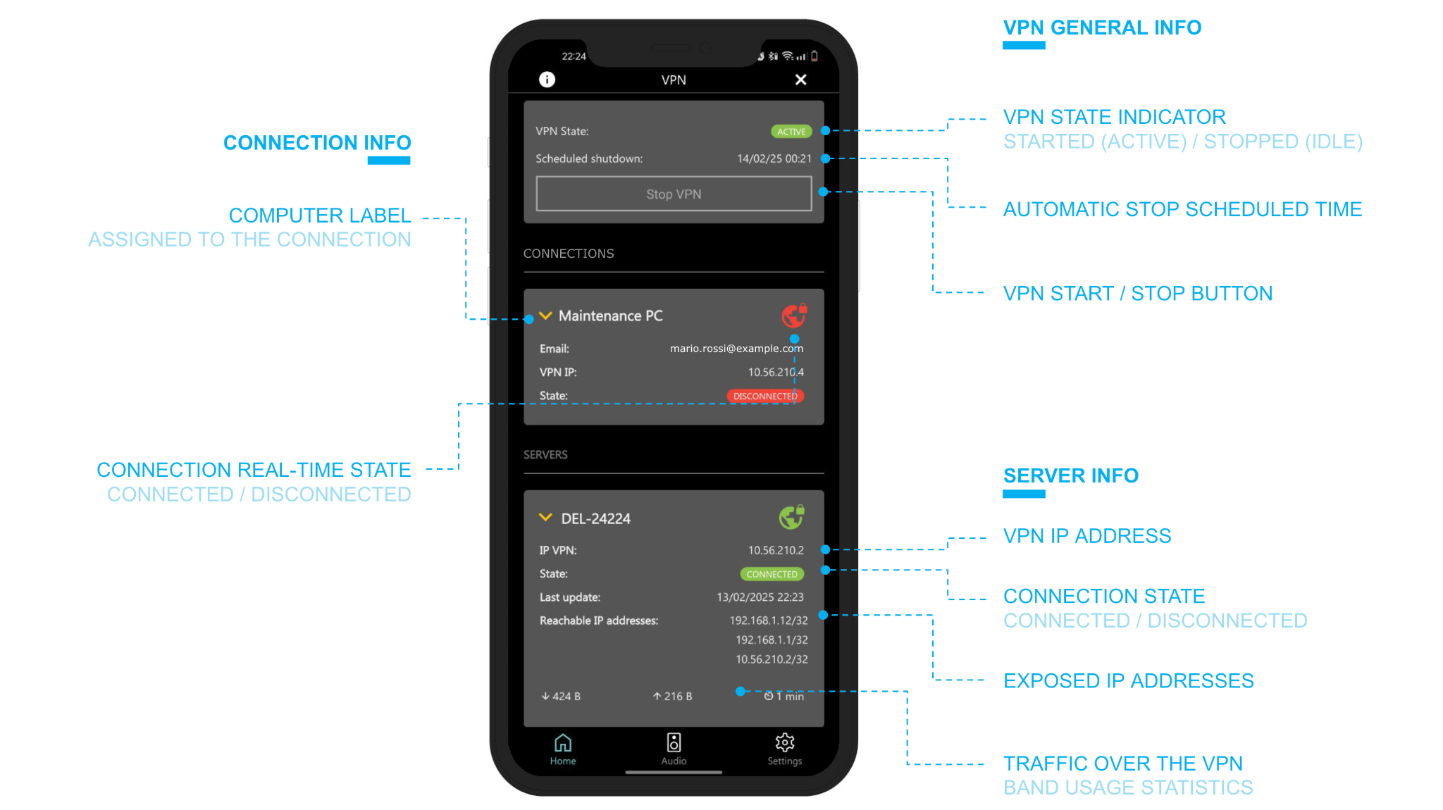 VPN installer view in the mobile app